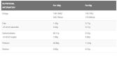 Ultimatives Furiux Maxx-Cookie